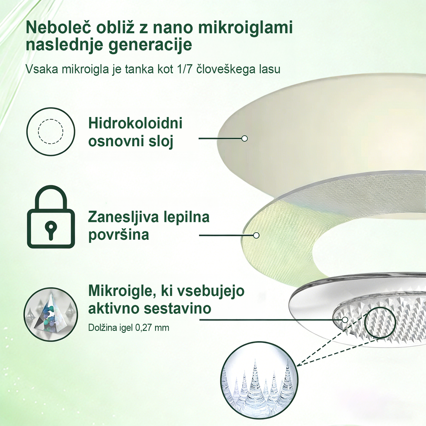 ANGELTRAP® Moringa × Berberin × AMPK 10-v-1 Metabolična podpora, obliž z nanotehnologijo mikroiglic 🇸🇮 (Dovolj je enkrat na dan, vidni rezultati v 7 dneh) ✅ Za debelost, ohlapno kožo, sladkorno bolezen, spalno apnejo, težave s sklepi in številne druge